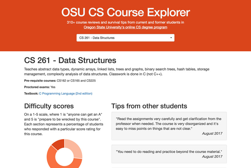 OSU CS Course Explorer